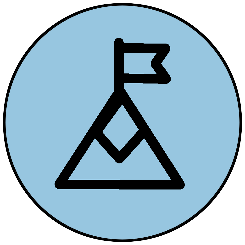 The Magic of Seven – Millers Law vs Choice Overload Hicks Law