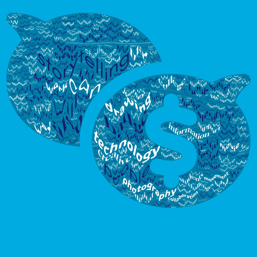 Word Cloud Experiment