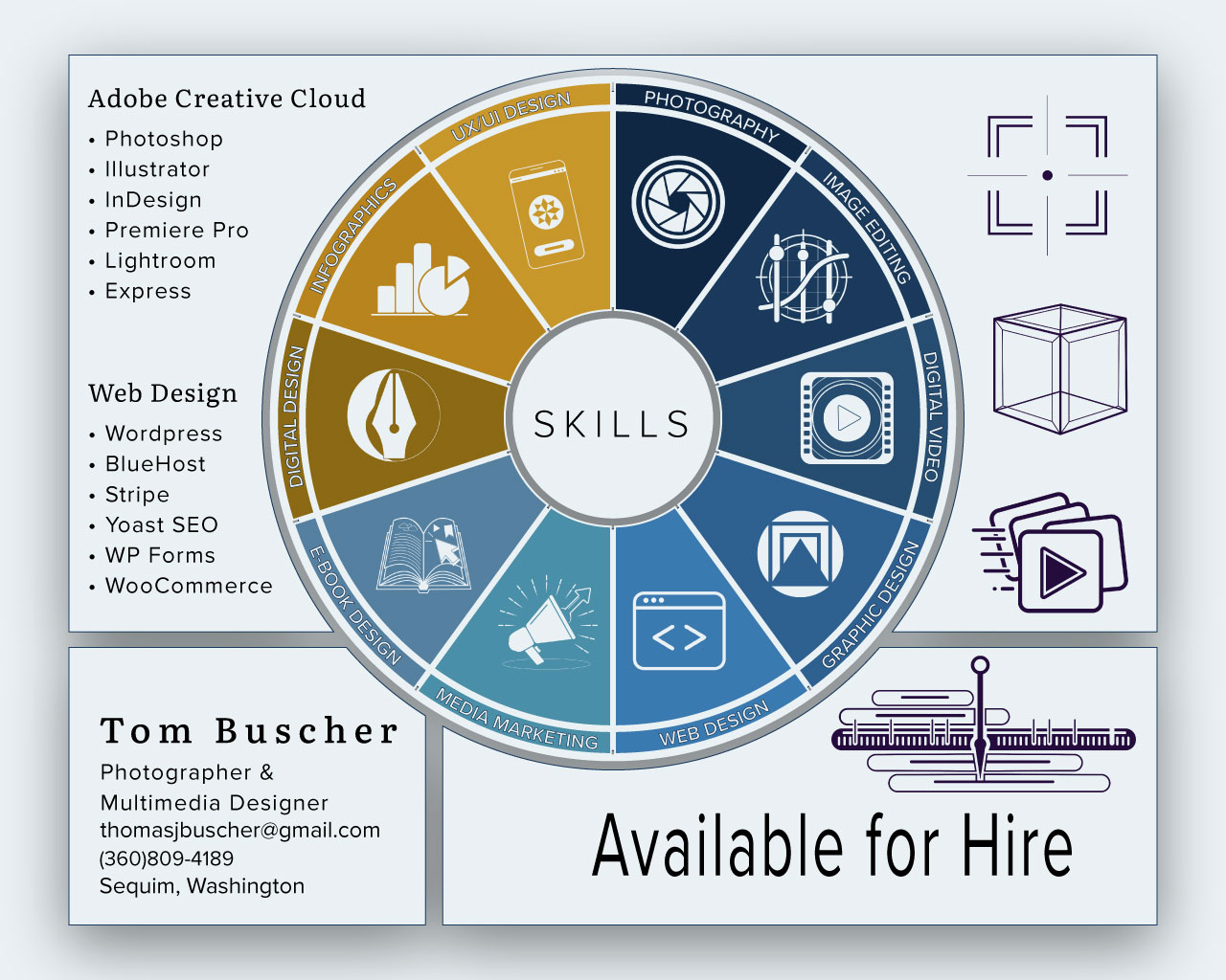 Beneficial Perception: How My View of Social Media Changed